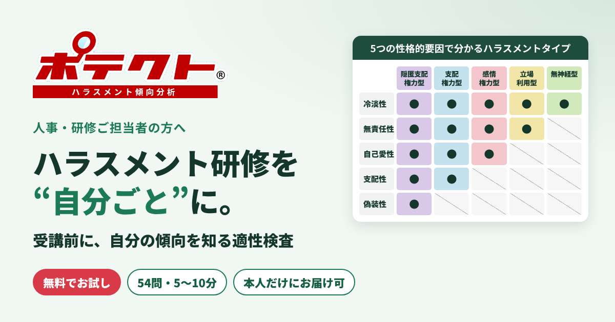 ハラスメント研修向け適性検査ポテクト「ハラスメント傾向分析」