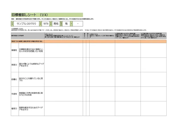 ワークショップシート（目標棚卸しシート）のサンプル：強みや課題をもとに目標を書き出す