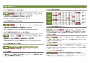 仕事力評価シート
