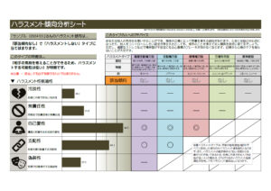ハラスメント傾向分析シート